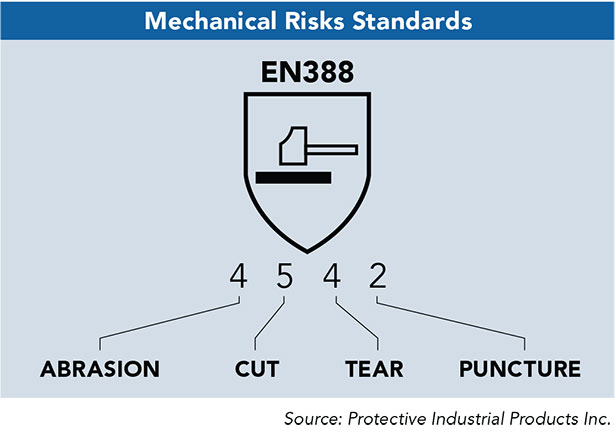 mechanical-risk.jpg