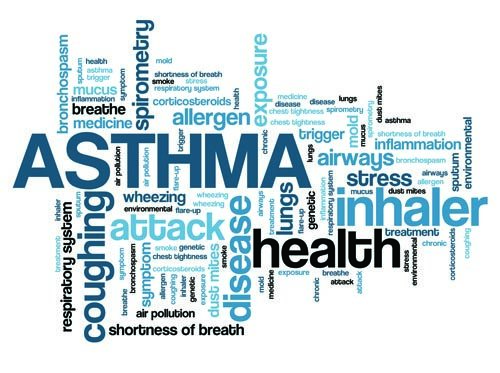 Asthma.jpg