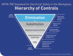 Hierarchy_of_Controls_July2020.jpg