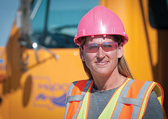Women And Ppe Finding The Right Fit July 2014 Safety Health
