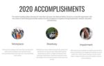 2020-Accomplishments