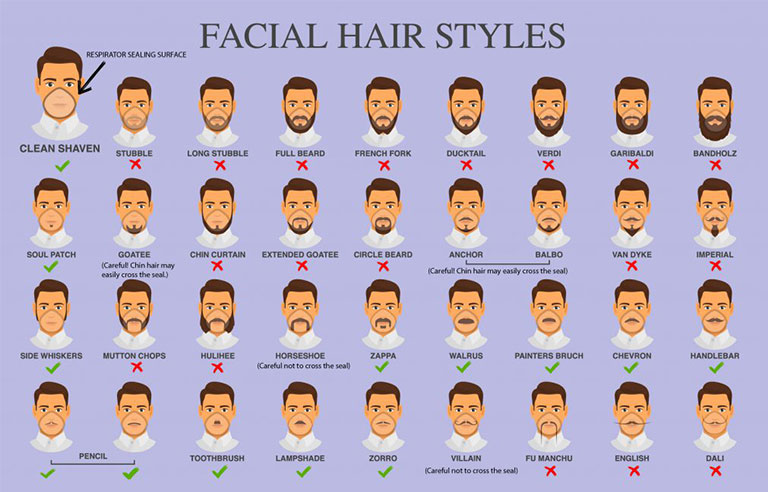 facial-hairstyles.jpg