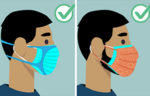 how-to masks
