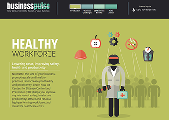 Healthy Workforce screenshot