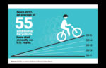 bicycle safety graphics-2