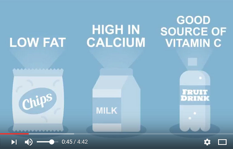 UNC study video: No fat, no sugar