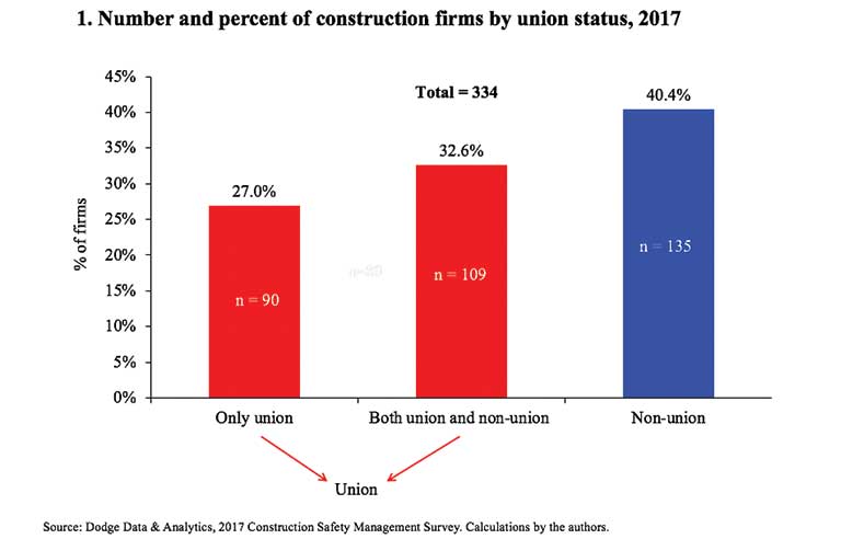construction-chart.jpg