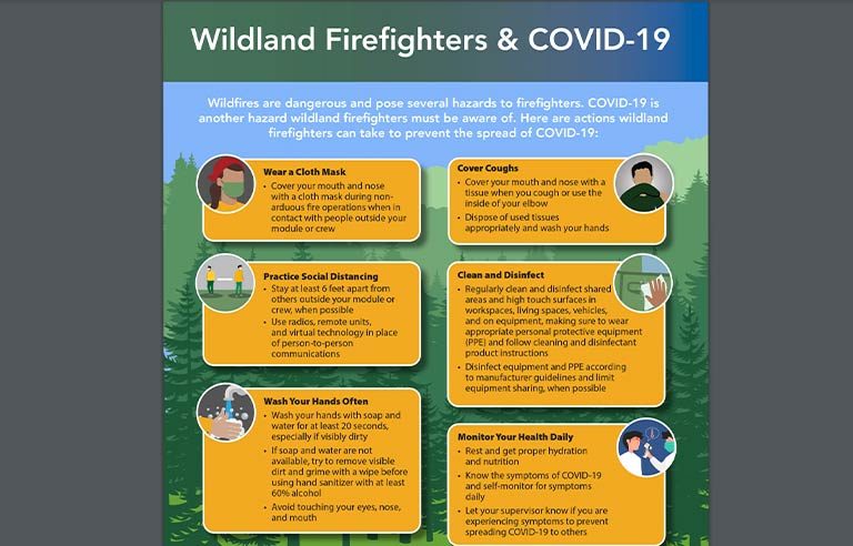 Wildland-Firefighters-and-COVID19