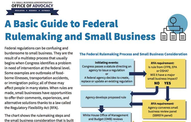 Basic-Guide-to-Rulemaking-and-SBs