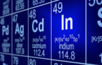 Periodic Table Indium