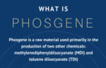 Phosgene
