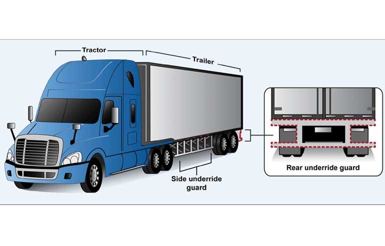 truck-underride-guards.jpg