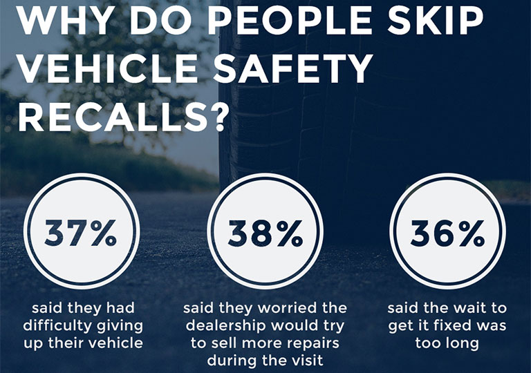 vehicle-safety-recall.jpg