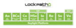 LockPath.jpg