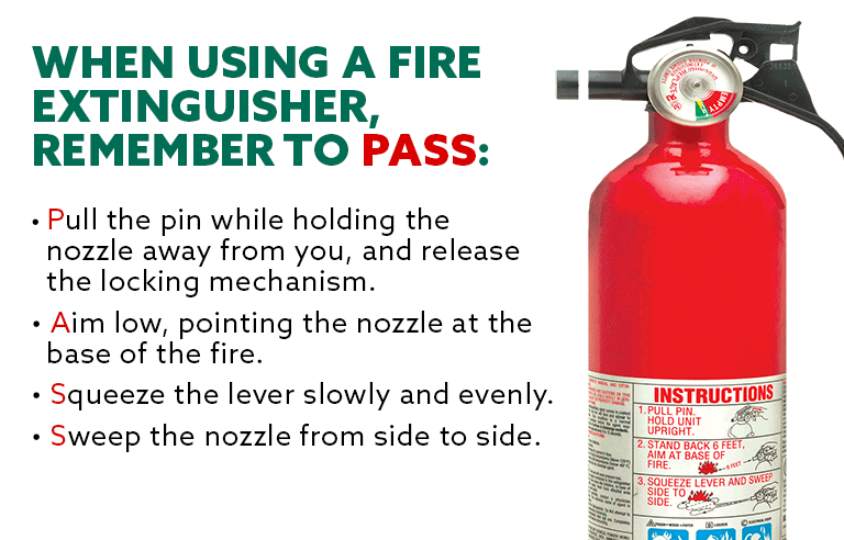 PASS method, fire extinguisher