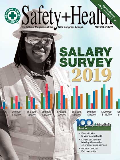 Issue 20191101
