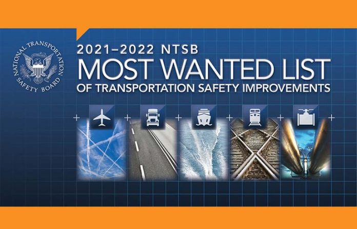 2021-2022-Most-Wanted-List