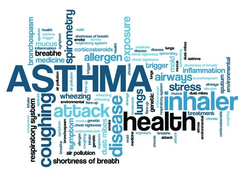 asthma.jpg
