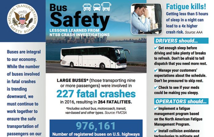 Bus Safety