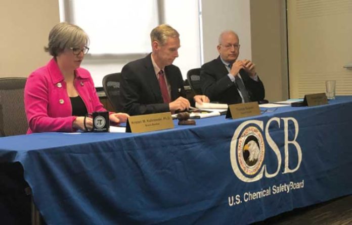 CSB-meeting