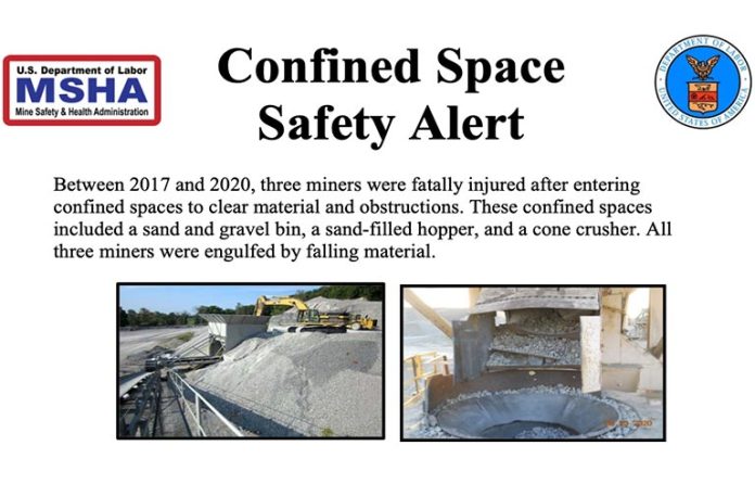 Confined-Safety-Alert