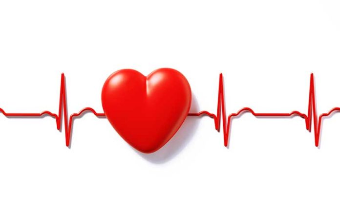 EKG