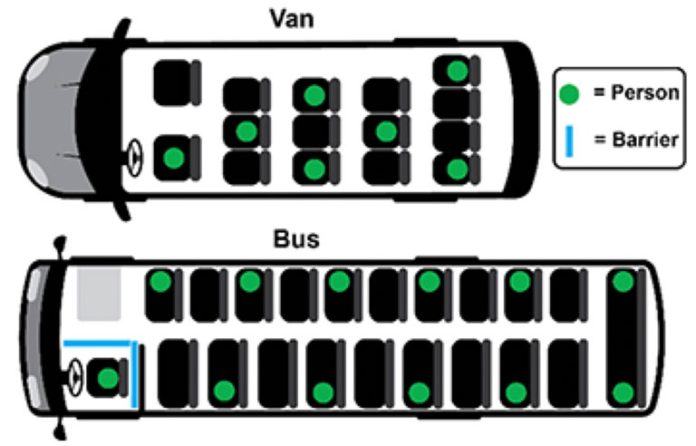 Employer-Provided-Vehicles