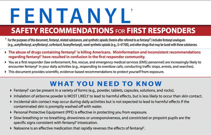 Fentanyl