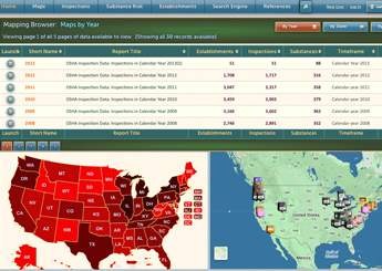 OSHA Data on Peer