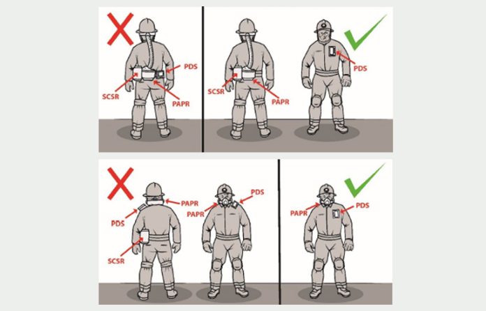 PAPR-PDS.jpg