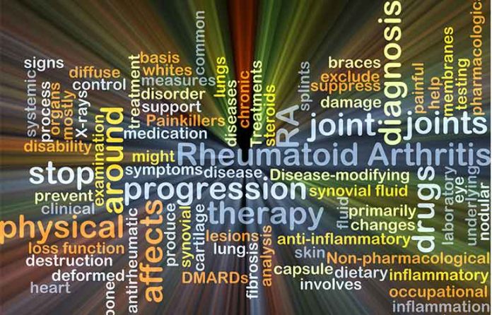 Working with arthritis