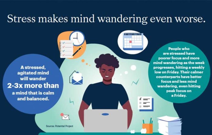 The-Mind-at-Work