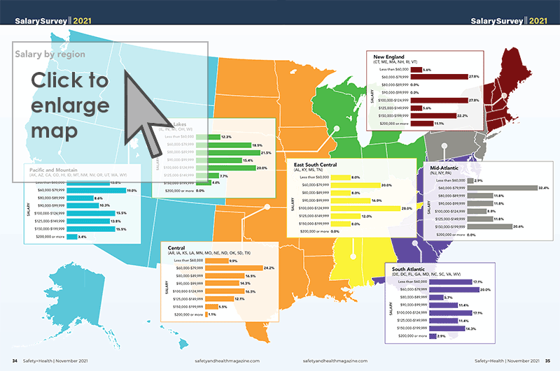 Salary by region. Click to enlarge. Salary by region. Click to enlarge.