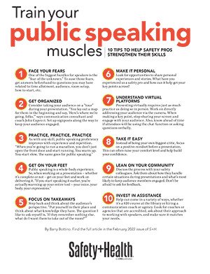 Downloadable speaking tips