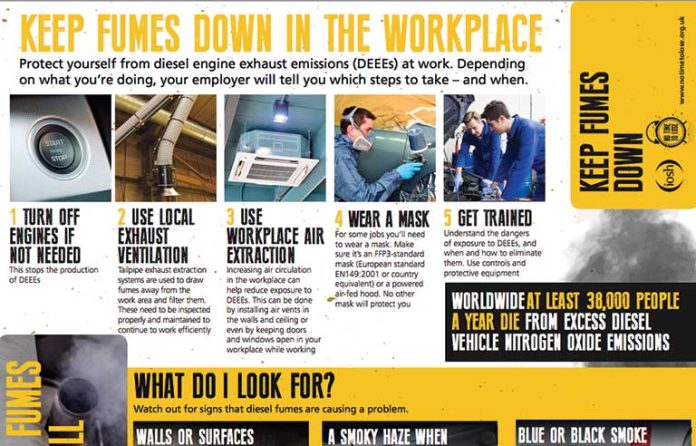 fumes-in-workplace