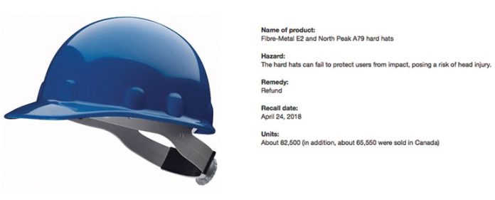 Honeywell hard hat recall