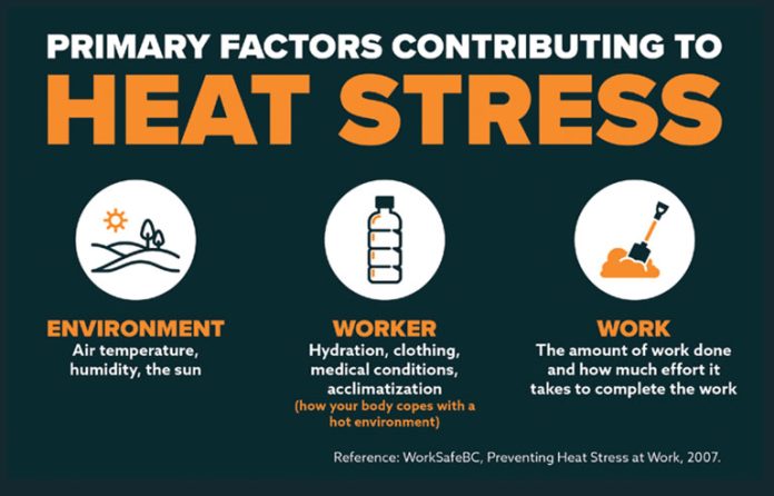 heat-stress.jpg