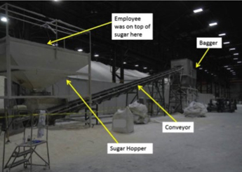 OSHA sugar hopper incident
