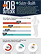 Salary Survey infographic