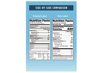 nutrition label