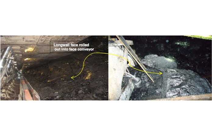 longwall recovery