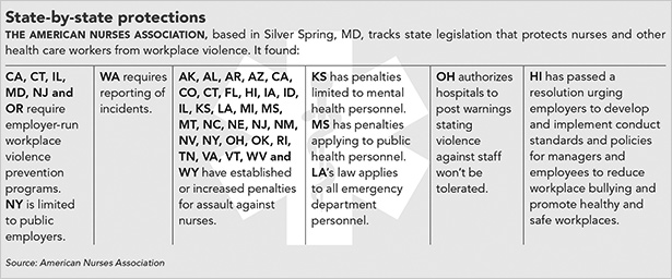 nurses-state-by-state.jpg