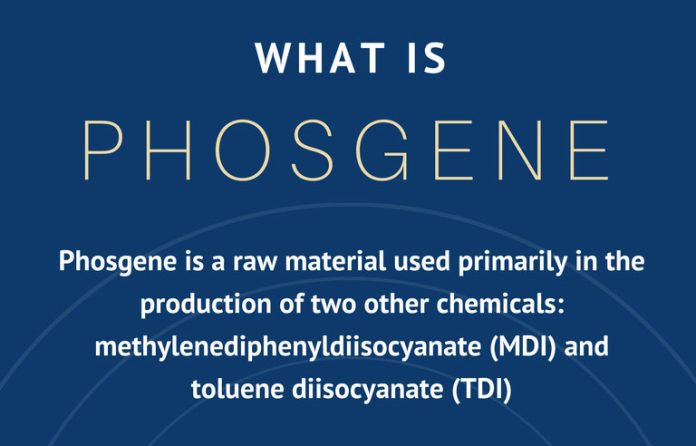 Phosgene
