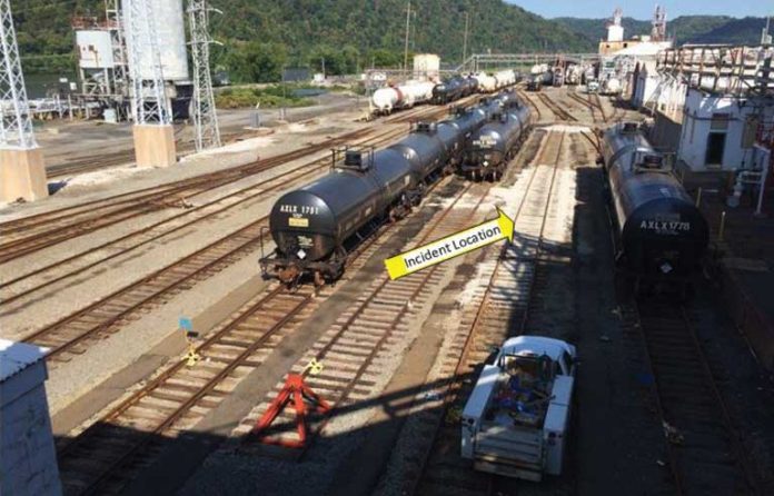 railyard