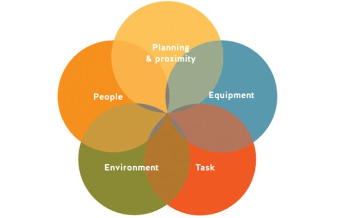 reducing-risk-workers-being-struck-by-vehicles-mobile-equipment-2-png-en.jpg