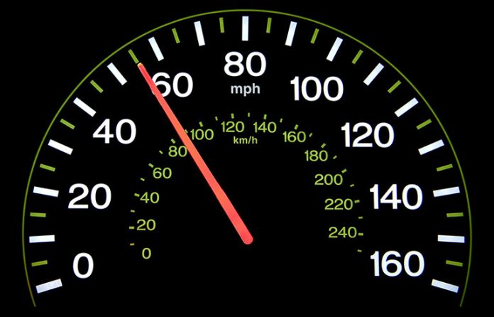 Speedometer