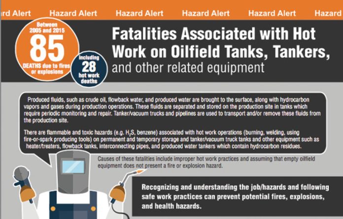 Steps Network - hazard alert