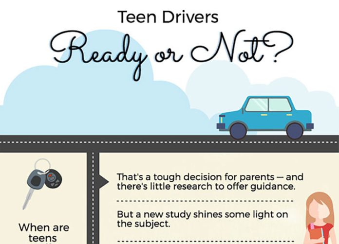 teen driver infographic
