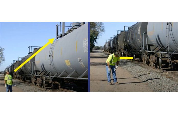 Rail inspection