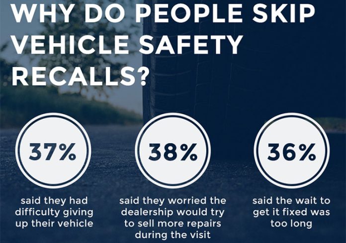 vehicle safety recalls